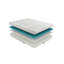 Matelas de lit en mousse viscoélastique imprégnée de gel, ferme, blanc, matelas dans une boîte-154482639-154482634