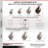 Kingpinle High Temp Swivel Caster Set