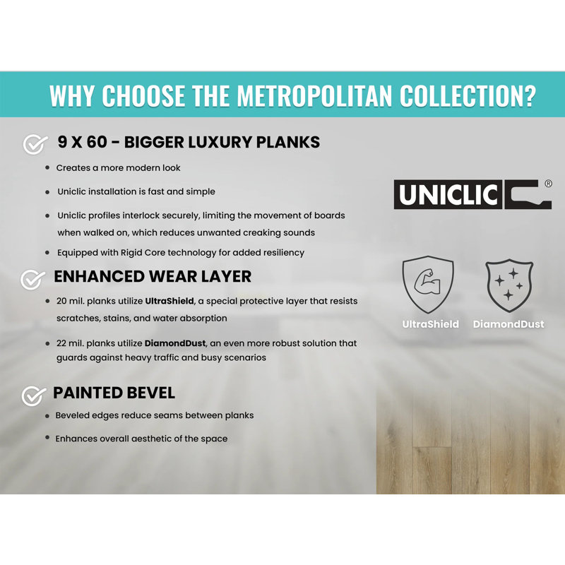 Regalia 20Mil Vinyl Flooring - Metropolitan Collection XL, 20mil - High Traffic