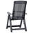 Sarann Reclining Deck Chair-1466211084