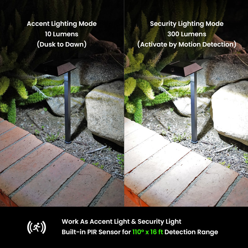 Square Black Solar LED Pathway Lights Multipack with Adjustable Color Temperature