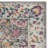 Doucet Performance Floral Rug-27095817