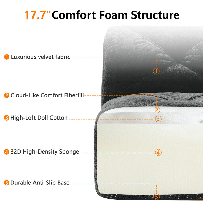 Klyrith 4-Piece Tufted Boneless U-Shaped Modular Sectional Couch With 2 Ottomans,No Assembly Required, Black Velvet