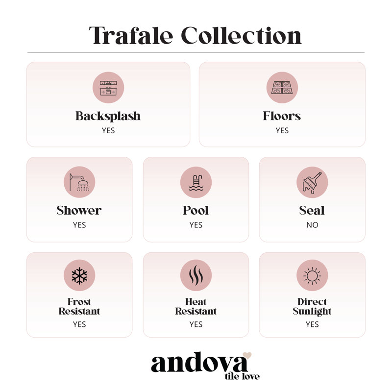 Trafale Dio Grey 8-in. x 9-in. Hexagon Encaustic Matte Porcelain Floor & Wall Tile