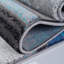 Tapis turquoise Grundie-29881907