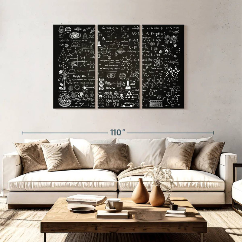 Keiri Scientific Formulas, 48" H x 74" W
