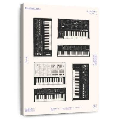 Abarca Synthesizers
