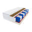Ardea European Double Pocket Spring Mattress
