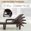 Futral Reclining Single Chaise-56361950