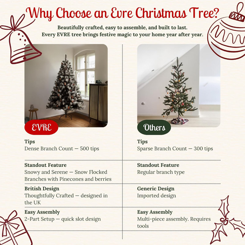5' H Pine Christmas Tree