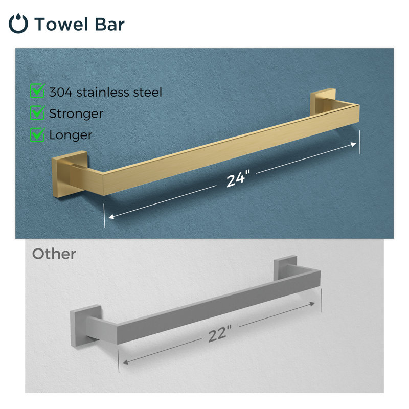 Square 5 - Piece Bathroom Hardware Set, Brushed Gold