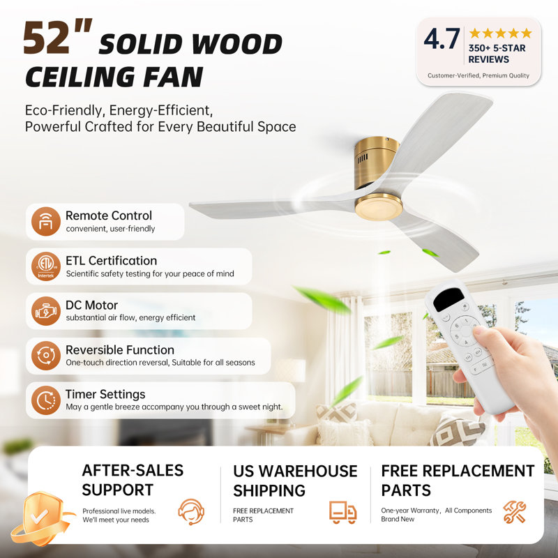 Nicola 52" 3-Blade Ceiling Fan, Gold Finish with Light Gray Blades