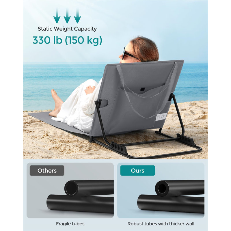 Canisha 55cm Long Reclining Single Chaise, Grey