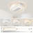 4.90'' LED Novelty Floor Lamp