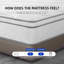 Matelas hybride-61432222-61432217