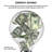4.5 Watt G25 LED Globe Light Bulbs, Dimmable Soft White (60W Eqv.), E26/Medium (Standard) Base-107516400