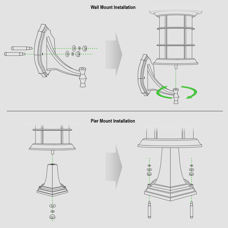 Black Aluminum LED Solar Lamp Post with Decorative Glass