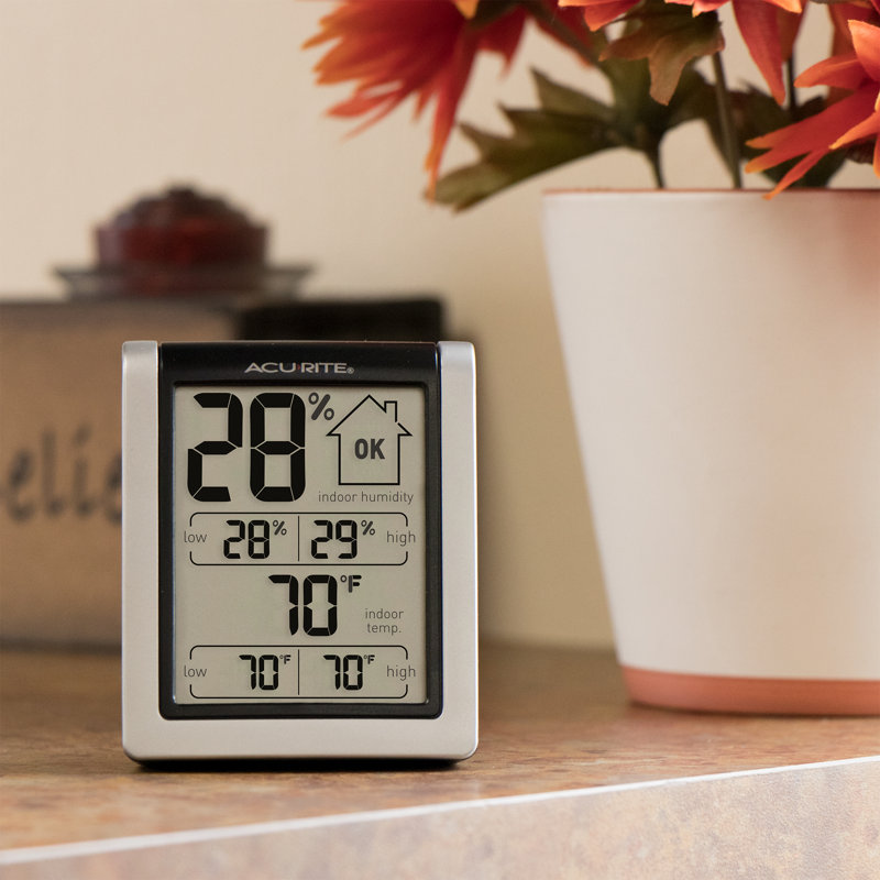 Indoor Temperature And Humidity Monitor
