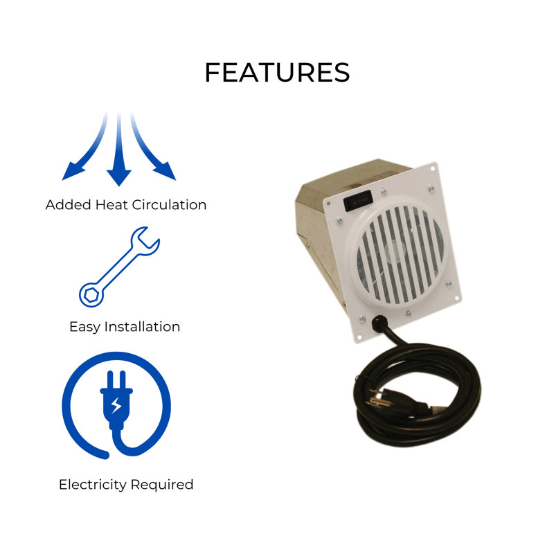 ProCom Automatic/Manual Thermostat Blower - Model# PF06-YJLF-B