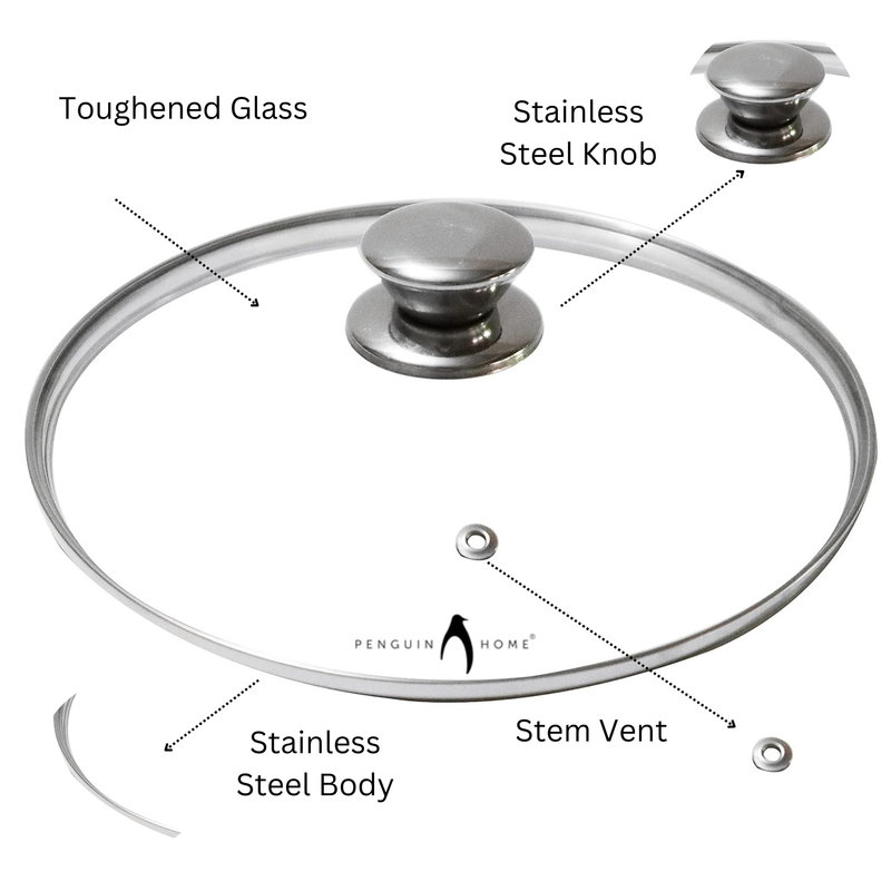 17 Stories Takeita Glass Lid