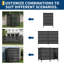 2-Panel Garden Privacy Screen, 96.5W x 127H cm Weatherproof Vinyl Partition with Aluminum Frame, No-Dig Decorative Fence for AC & Wheelie Bin Outdoor Concealment,Black