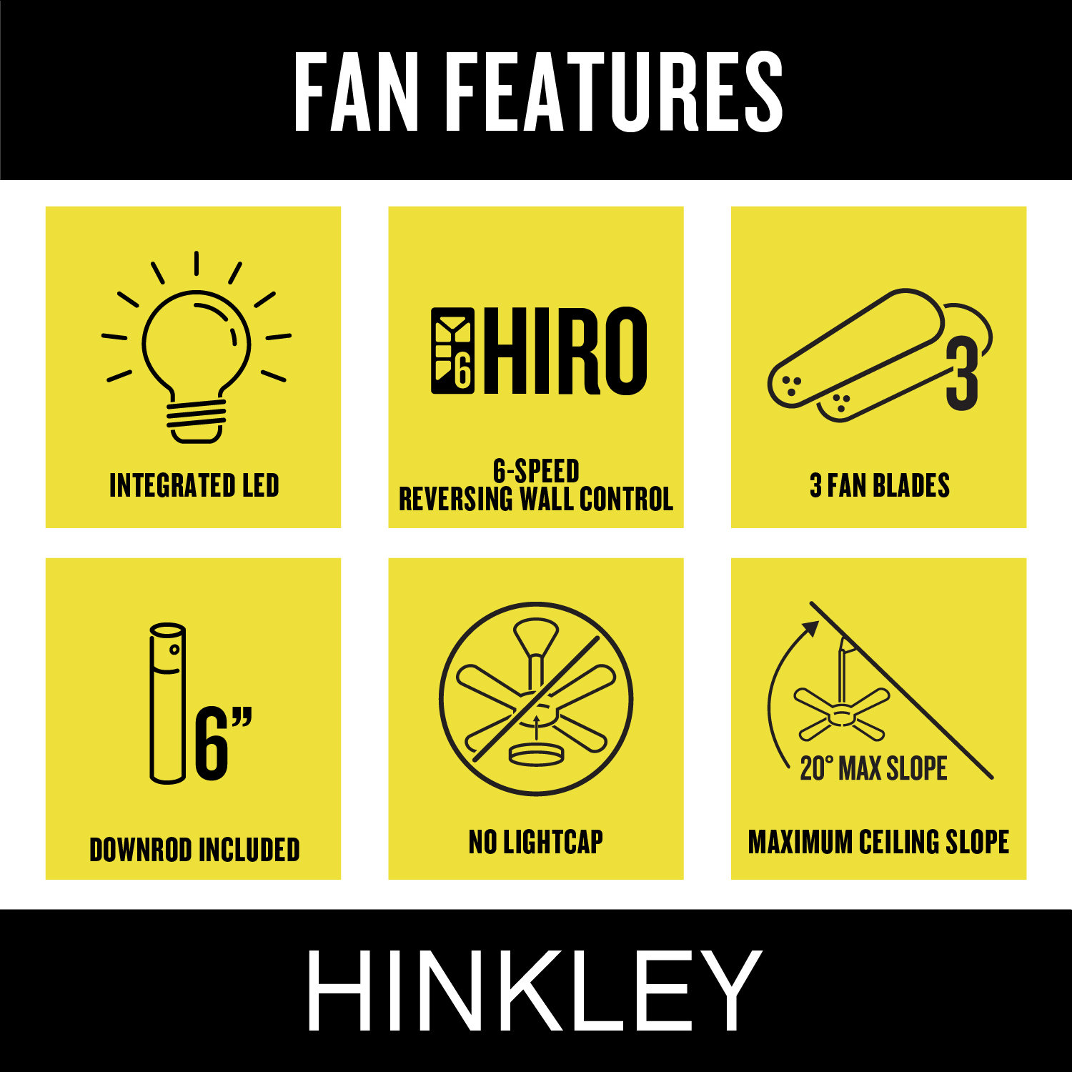 Brona 3 Blade Ceiling Fan with LED Light Kit, 56", Heritage Brass/Matte Black