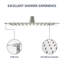 Pomme de douche réglable 10 po 1,8 GPM-100975605