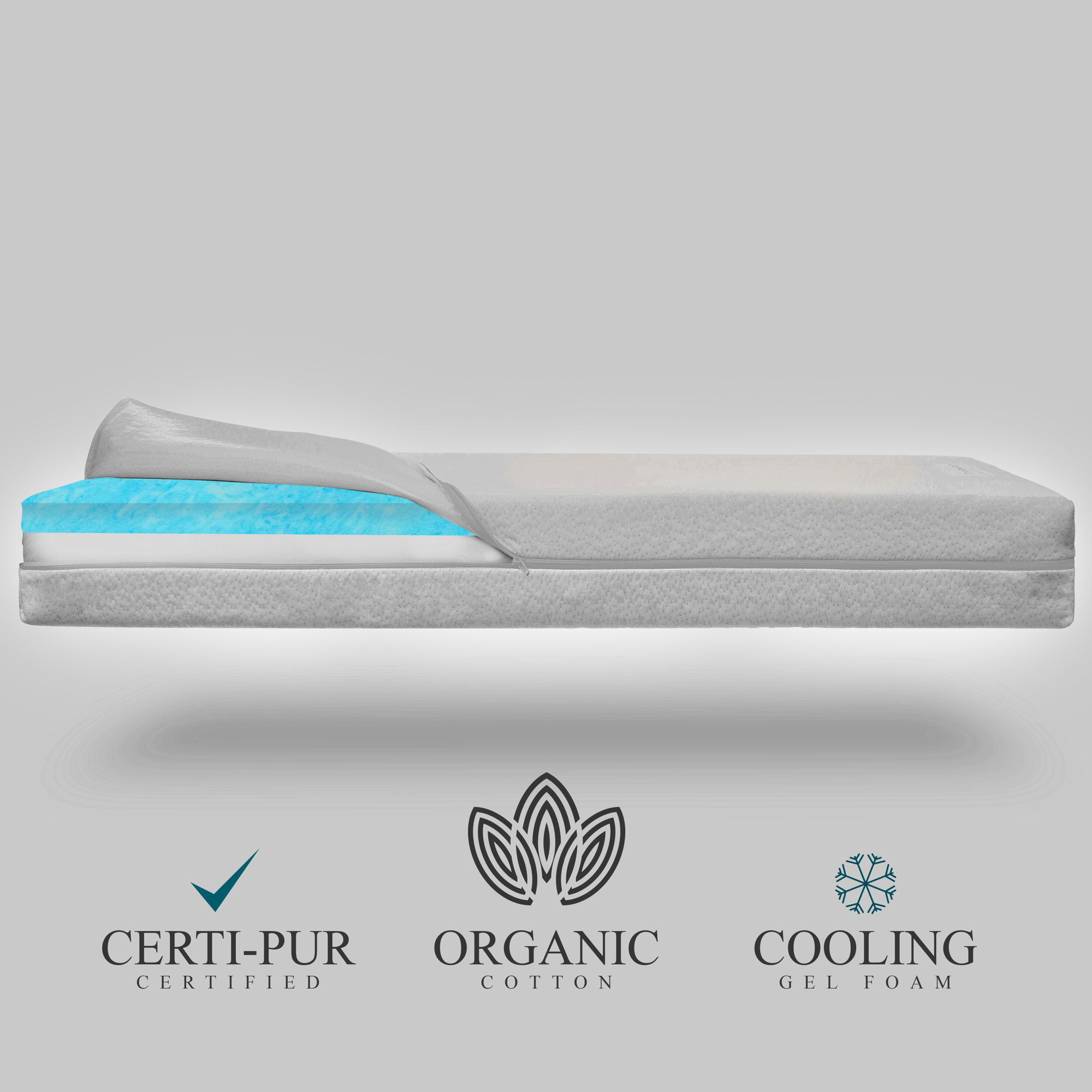 Organic Cotton Dual-Sided Crib Mattress, 2-Stage Premium Memory Foam CertiPUR-US Hypoallergenic Baby, Gray