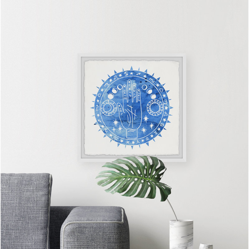 Hand Reading - Single Picture Frame Painting, 81cm H x 81cm W x 3.81cm D
