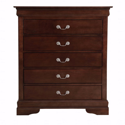 Commode Basic