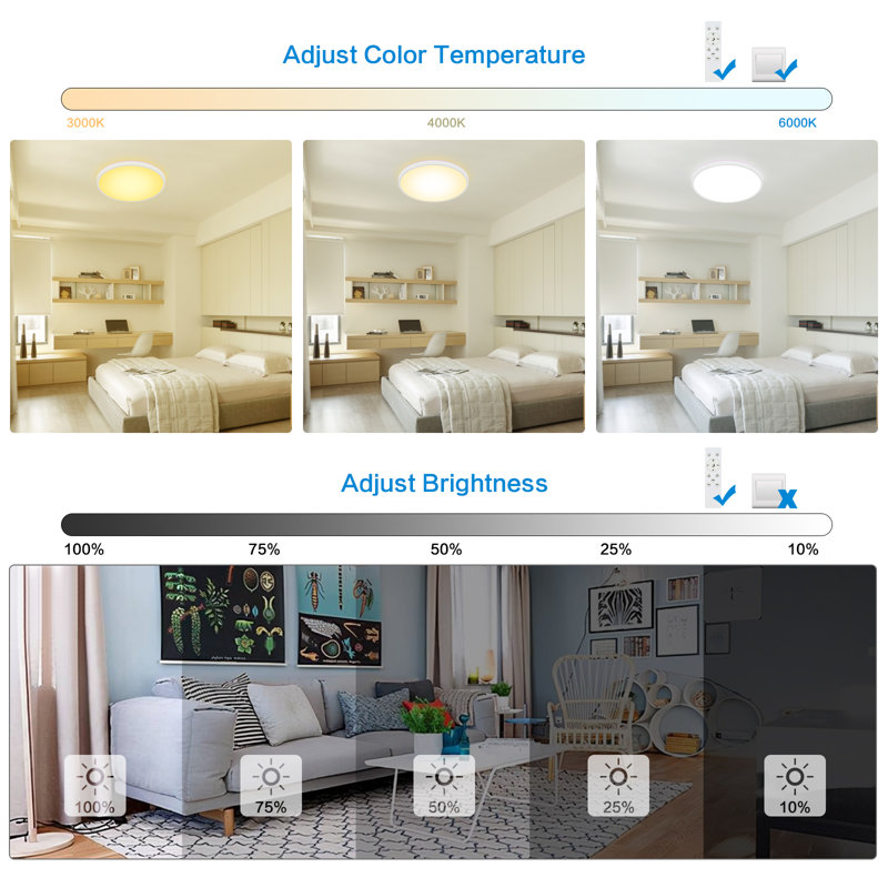 Azarias LED Flush Mount
