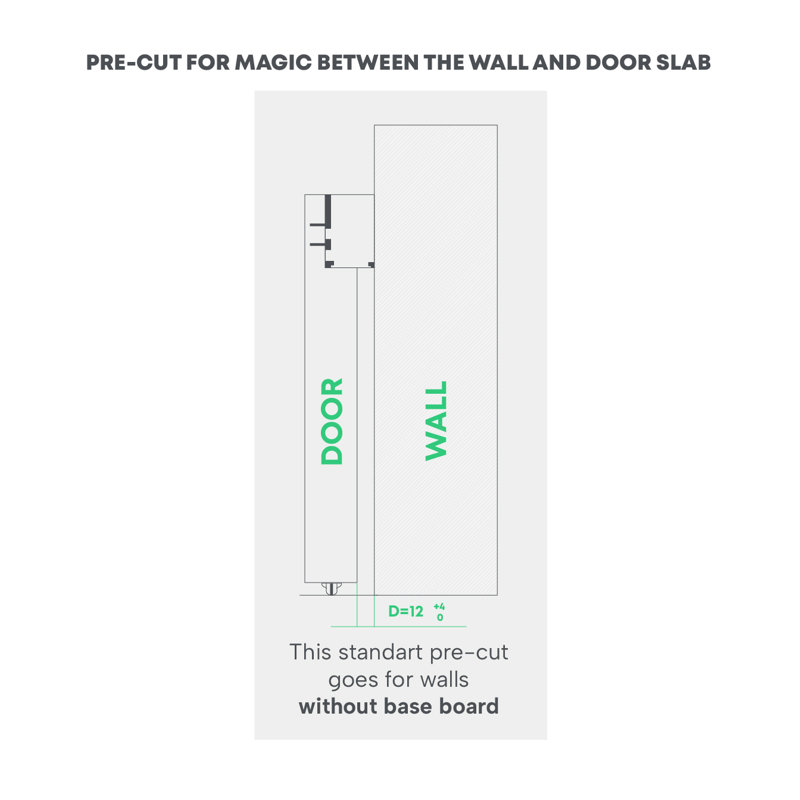 Flush White Solid Composite Core Sliding Barn Door Kit with Black Hardware