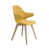 Yellow Fabric