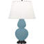 Double Gourd Table Lamp-125934996-125935018