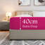 Tanvish Luxury Microfiber Fitted Sheet - 40 cm Deep Pocket, Ultra-Soft - Wrinkle-Free and Easy Care-1169433030-1169433029