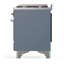 Majestic III Series 36 Inch Dual Fuel Range with 6 Sealed Burners, Griddle, in Emerald Green (Natural Gas, Copper Trim)-562104040-562104044-562104047