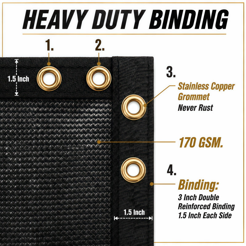 Royal Shade Privacy Screen Cover Windscreen with Heavy Duty Brass Grommets, Beige, 4' H x 12' W