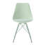 Chaise de salle à manger Caffey-679896498