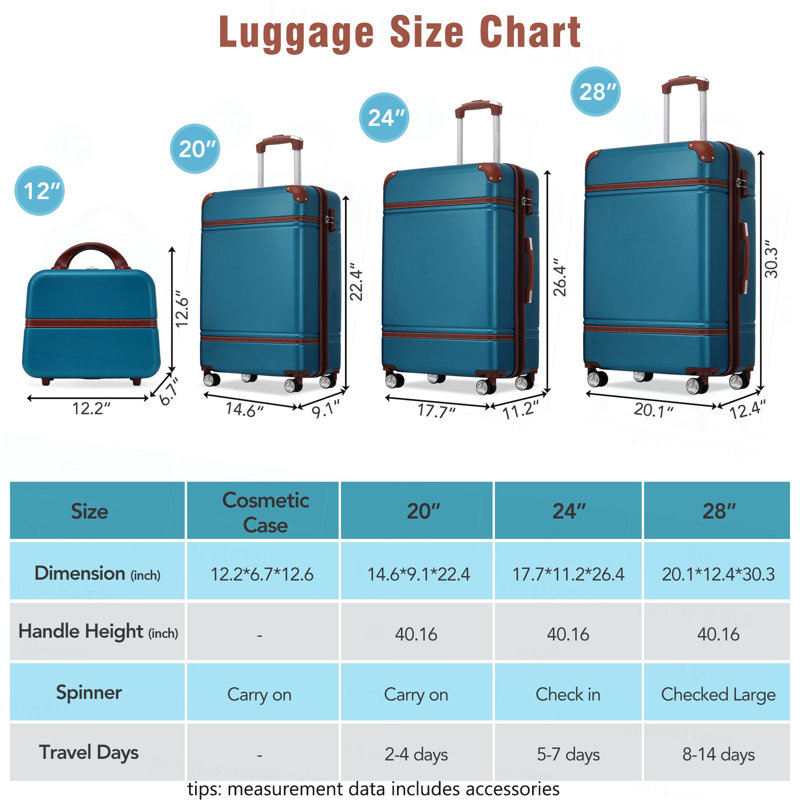 Hardshell Luggage Sets 4 Pieces 20"+24"+28" Luggages And Cosmetic Case Spinner Suitcase With TSA Lock  Lightweight