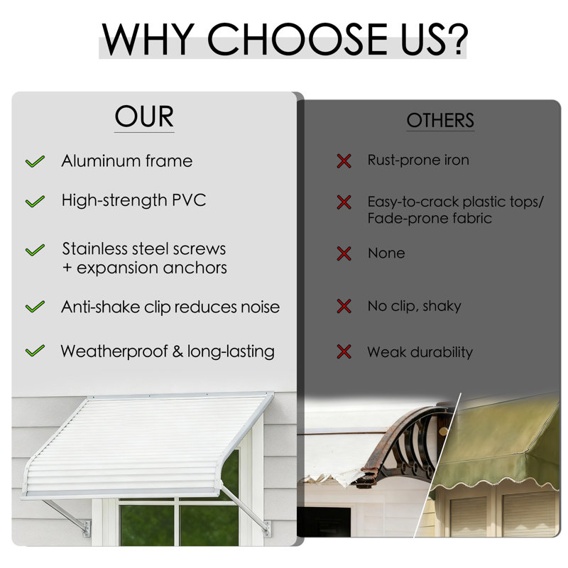 Kozyard Window Awning 42''W x 40''D, Aluminum Frame with Impact-Resistant PVC Panels, Shade Angle Set During Installation, Rain, Snow & UV Protection Door Canopy