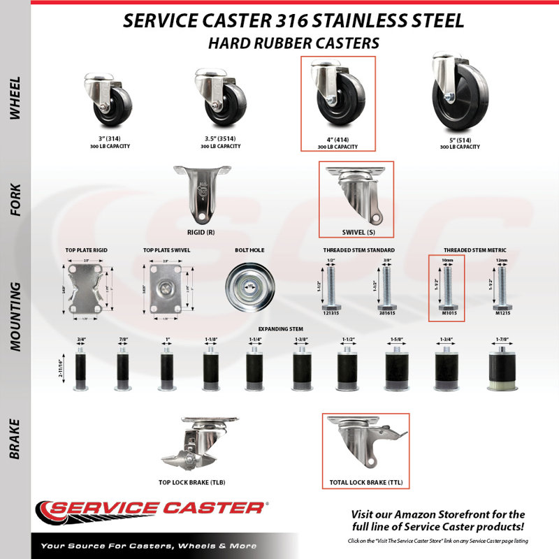Rubber Casters