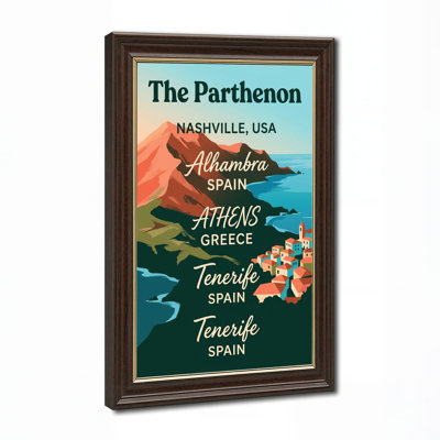 Villes et pays dans le style d'affiches de voyage rétro sur toile