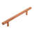 Copper selected