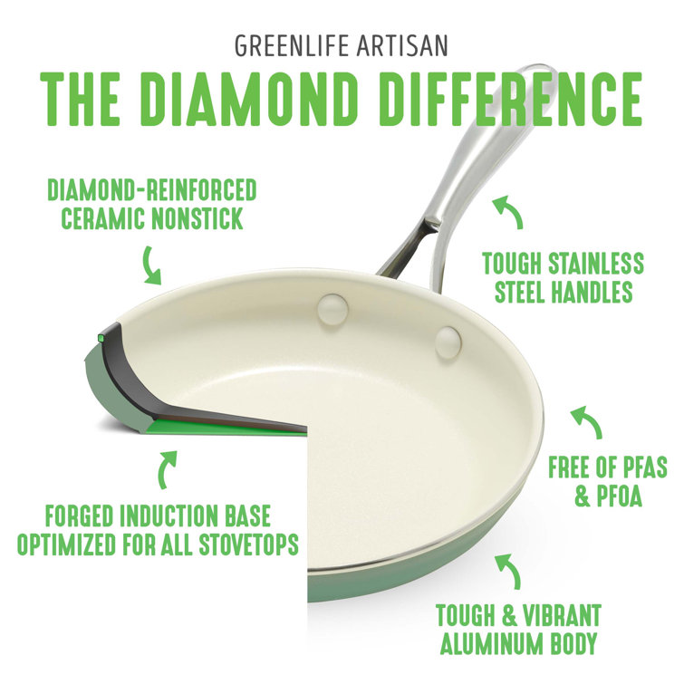 GreenLife  Sandstone 2.5-Quart Sauce Pan