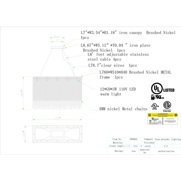 Dimensions du produit
