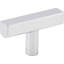 Dominique Bar Knob-1532165117-1593977309