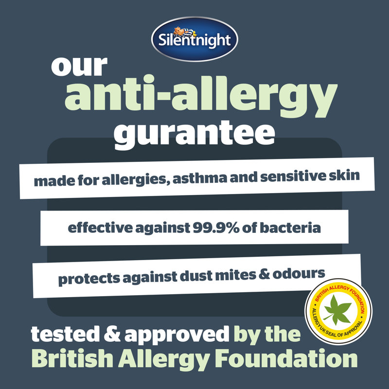 Silentnight Anti Allergy Mattress Topper, Kingsize (5')