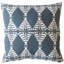 Coussin 100% coton Eamhair-24133351-24133360