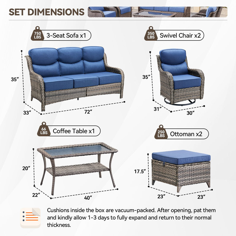 Wickes Haven 6-Pieces PE Wicker Outdoor Patio Conversation Set With 6" Thickness Cushions, Blue, Gray
