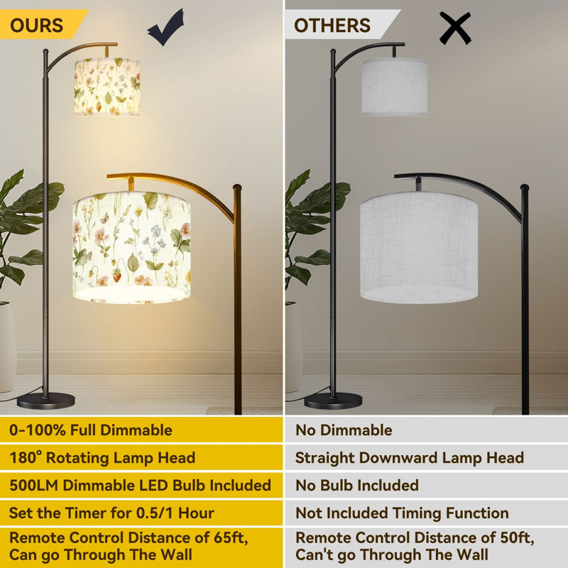 Arc Floor Lamp Watercolor floral seamless Hand painted green leaves wild Floor Lamps with Remote LED Lights Adjustable Lamp Shades Tall Standing Lamps for Reading Office Living Room